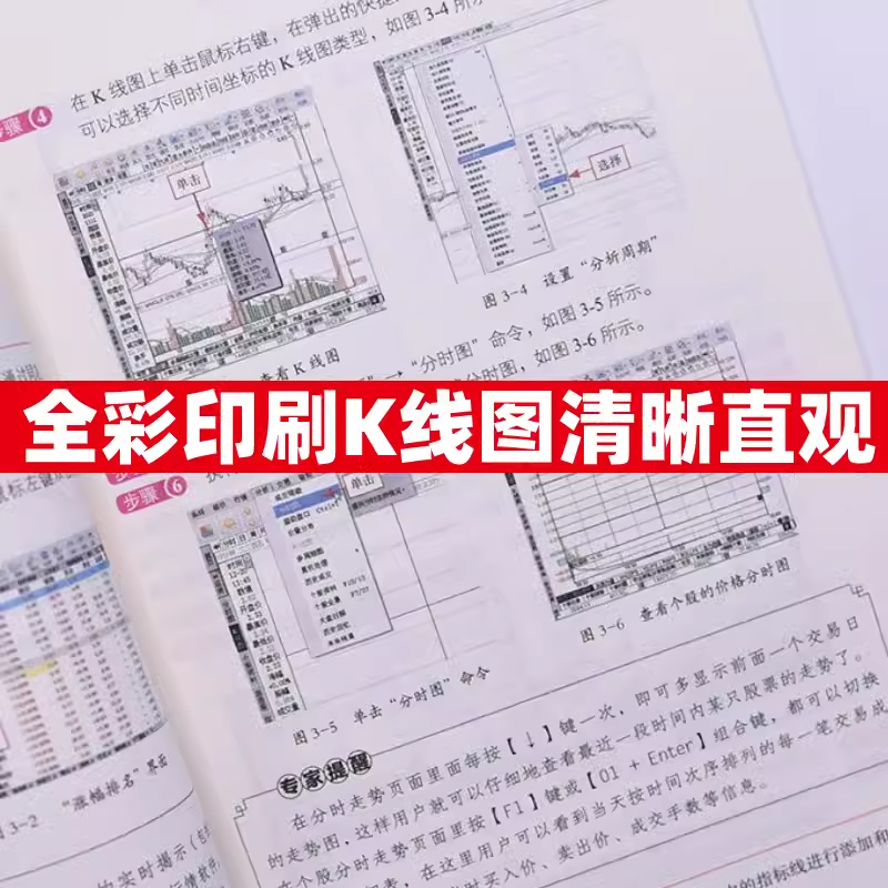 正版股票入门基础知识从零开始学炒股入门到精通 人民邮电 股票看盘炒股入门教程书籍 新手入门股票技术理财书籍 股市入门基础书籍