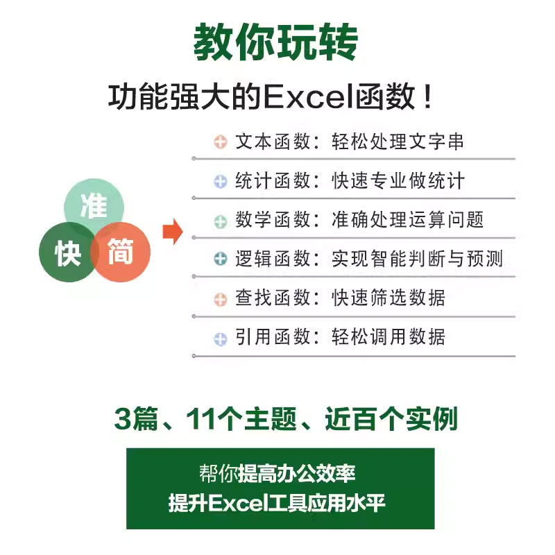 正版Excel效率手册 用函数更快更好搞定数据分析 全彩印刷视频讲解 人民邮电  办公软件计算机应用office表格制作函数自学教材书籍 - 图2