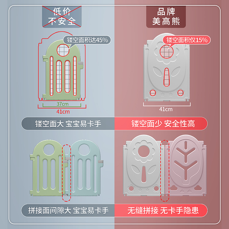 美高熊游戏室内家用乐园安全栅栏 美高熊玩具游戏围栏