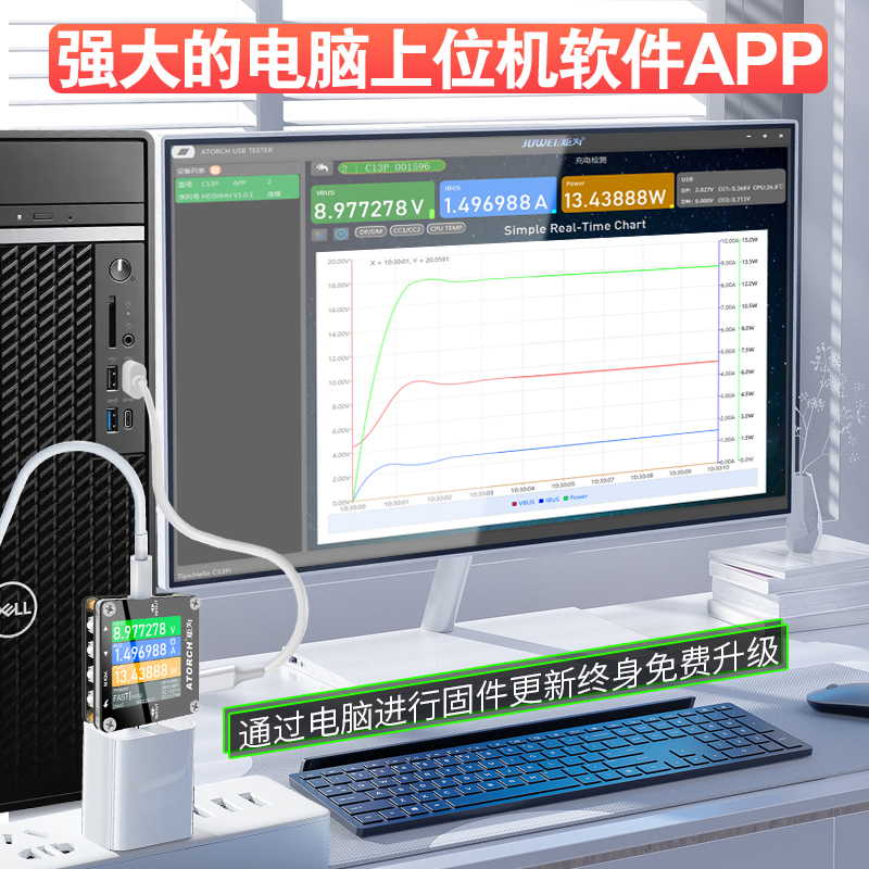 炬为C13P数显电压表电流表type-c快充协议触发器usb测试仪功率计-图0