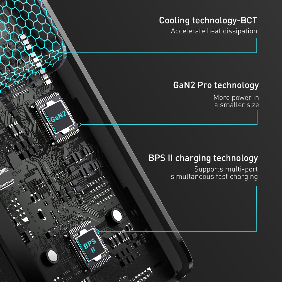 Baseus GaN Charger 100W USB Type C PD Fast Charger with Quick Charge 4.0 3.0 USB EU欧规氮化镓充电器 - 图3