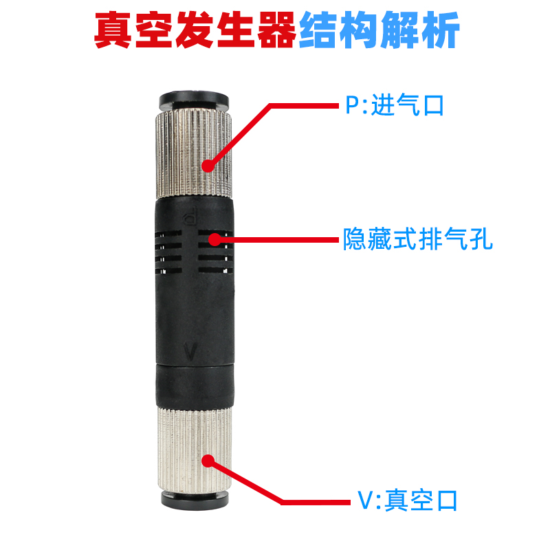 管式真空发生器ZV06机械手大吸力ZV-04直管8mm/6mm气动负压产生器 - 图0