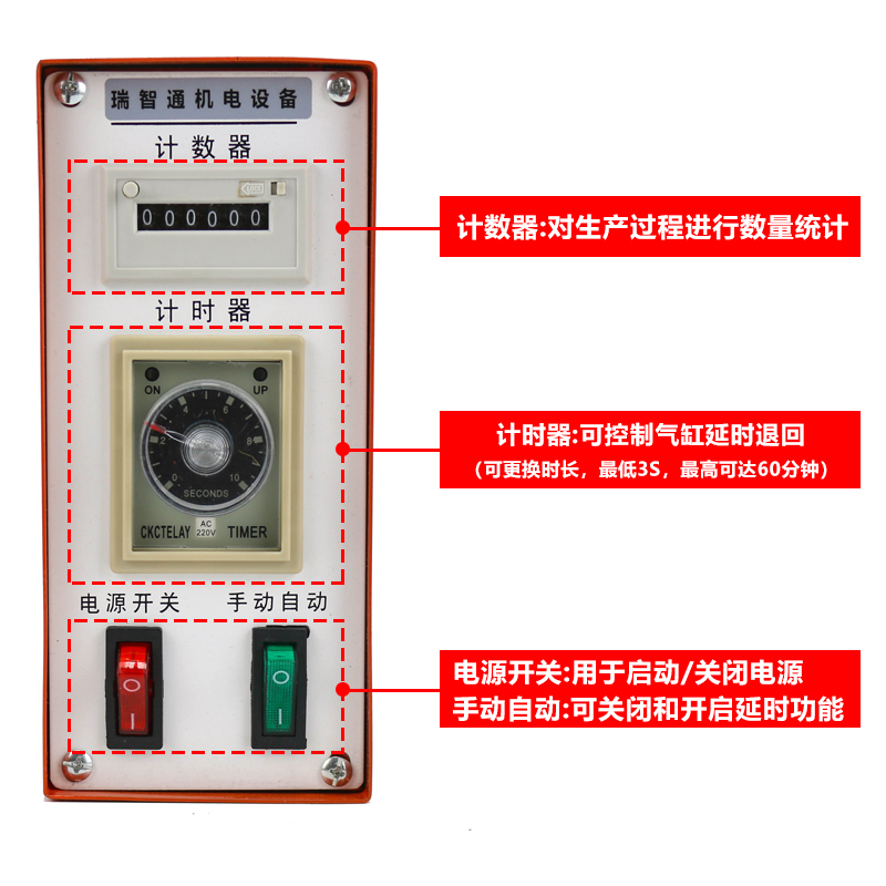 冲床控制箱气啤机控制箱带计数计时器延时电箱电磁阀气缸控制电箱 - 图0