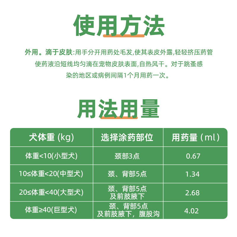 狗狗驱虫药体外犬用宠物幼犬除跳蚤虱子泰迪体外驱虫非泼罗尼滴剂