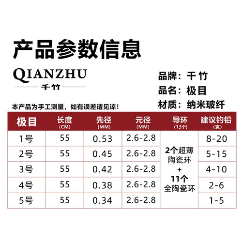 千竹筏钓竿稍极目超薄全陶瓷导环竿稍纳米不易断玻纤杆稍筏竿竿稍 - 图2