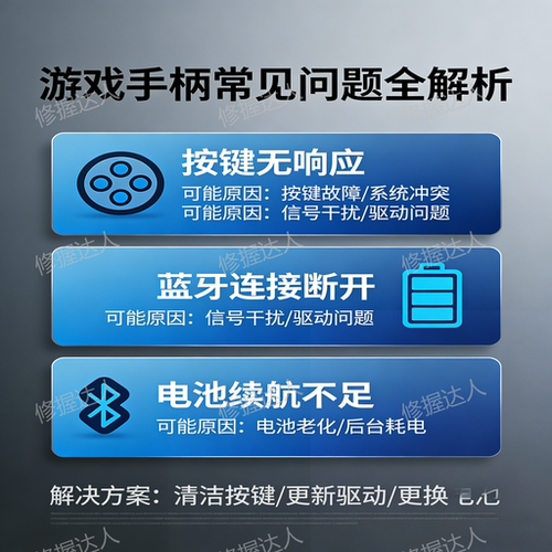 ps4/ps5/xbox/switch手柄按键失灵，震动异常，充电异常 外壳损坏 - 图0