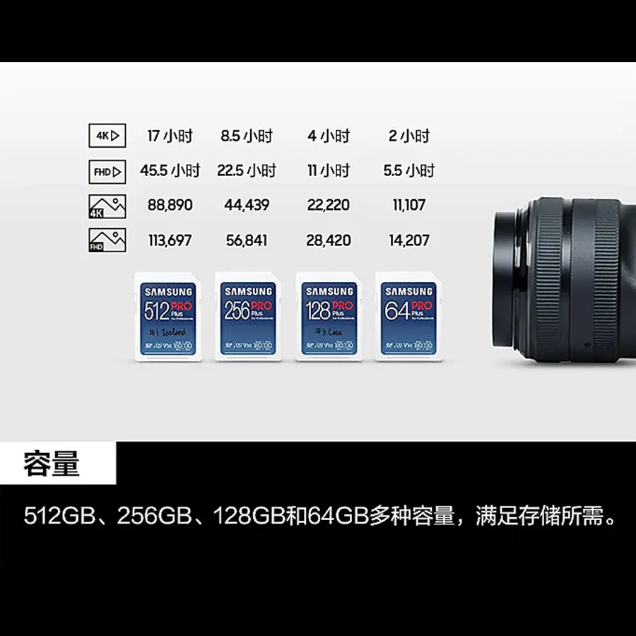 三星SD512G存储卡U3 V30 4K超高清专业数码相机内存卡读速180MB/s - 图3