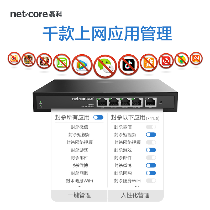 磊科NBR100多WAN口企业级有线路由器全千兆端口大功率大型5口高速网络宽带商用公司用家用办公 - 图3