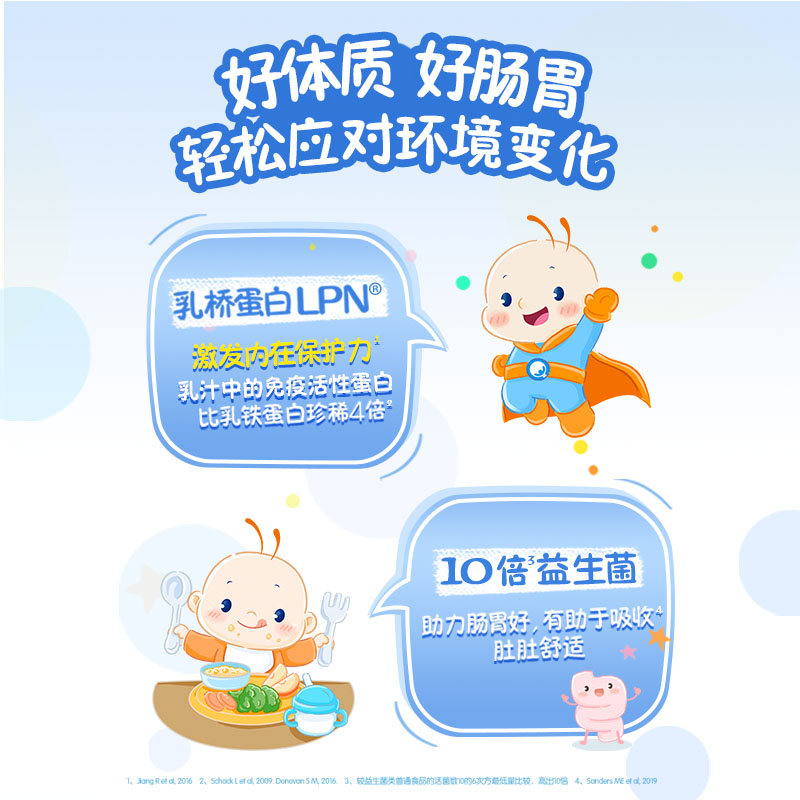 合生元官方旗舰店合生元儿童成长奶粉800g2罐3岁及以上益生菌DHA1