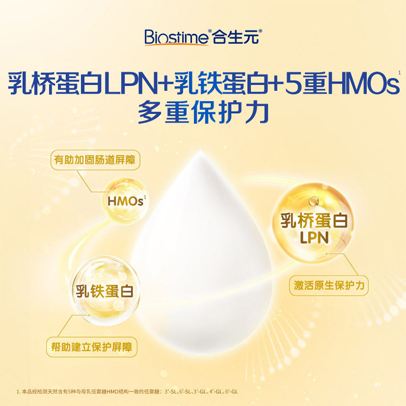 合生元派星天护合生元派星一段新生婴儿配方1段宝宝奶粉700g,淘宝优惠券,粉丝福利购,淘宝优惠卷