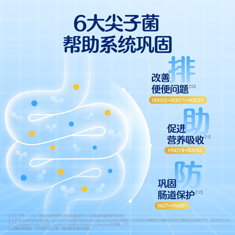 【会员专享】合生元益生菌奶味5袋装*3盒全年龄通用法国进口菌粉