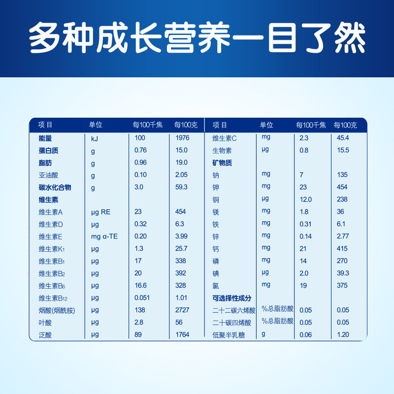 【99划算节】合生元ht爱斯时光奶粉 合生元婴幼儿牛奶粉