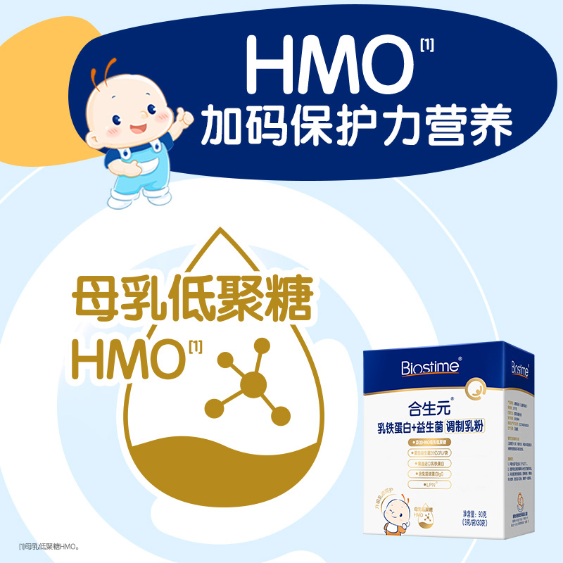 开门红抢购|合生元HMO乳铁蛋白益生菌调制乳粉30袋含免疫球蛋白 - 图3