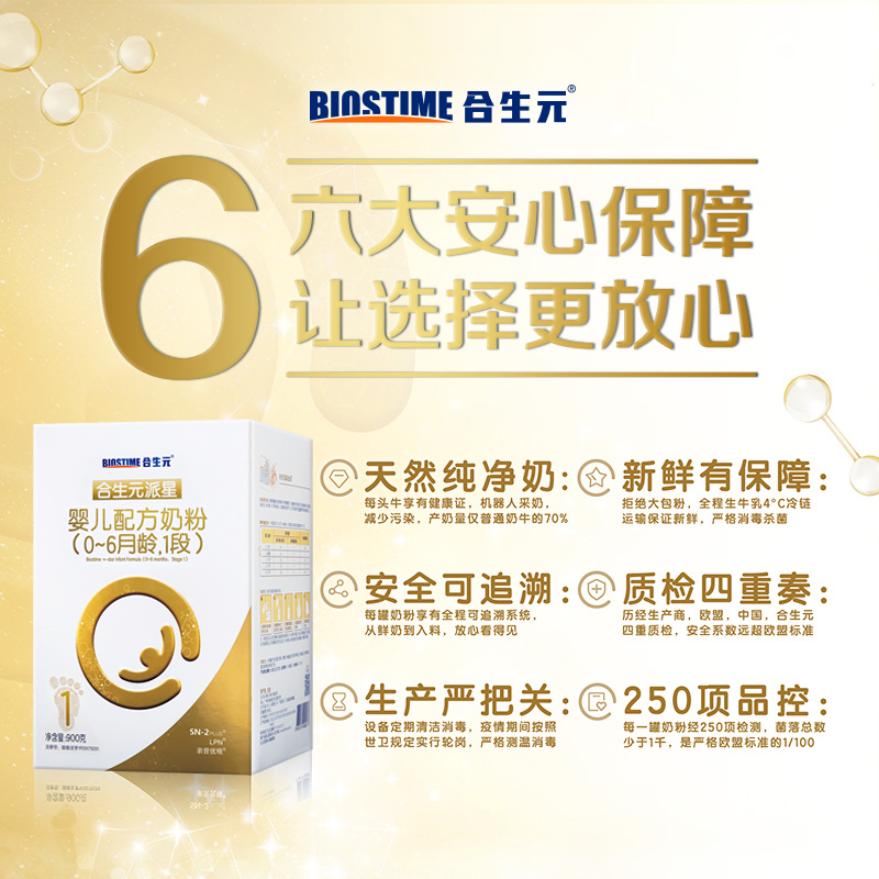 合生元官方旗舰店合生元派星新生婴儿配方牛奶粉1段900g*4罐装 法国进口奶粉2
