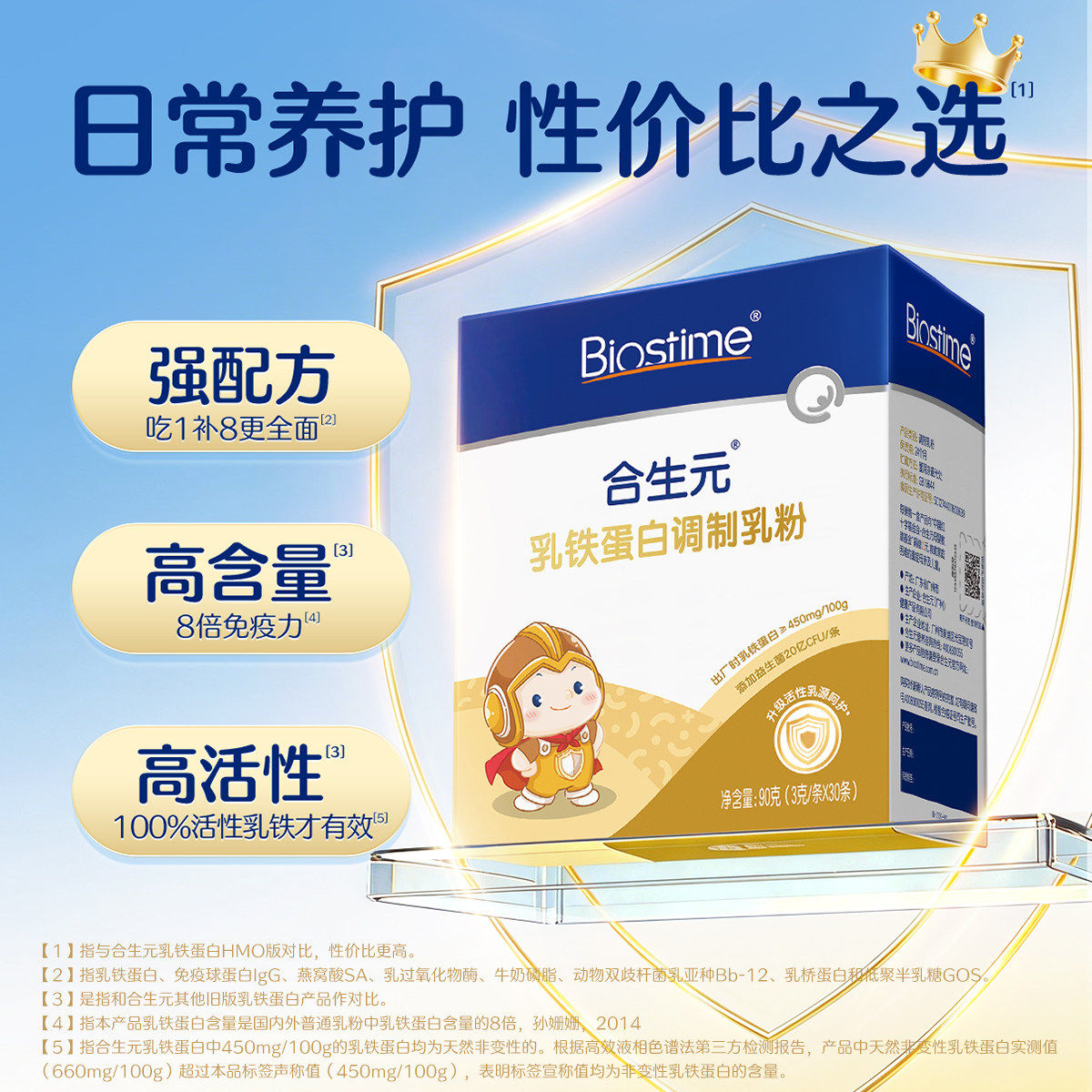 图 2