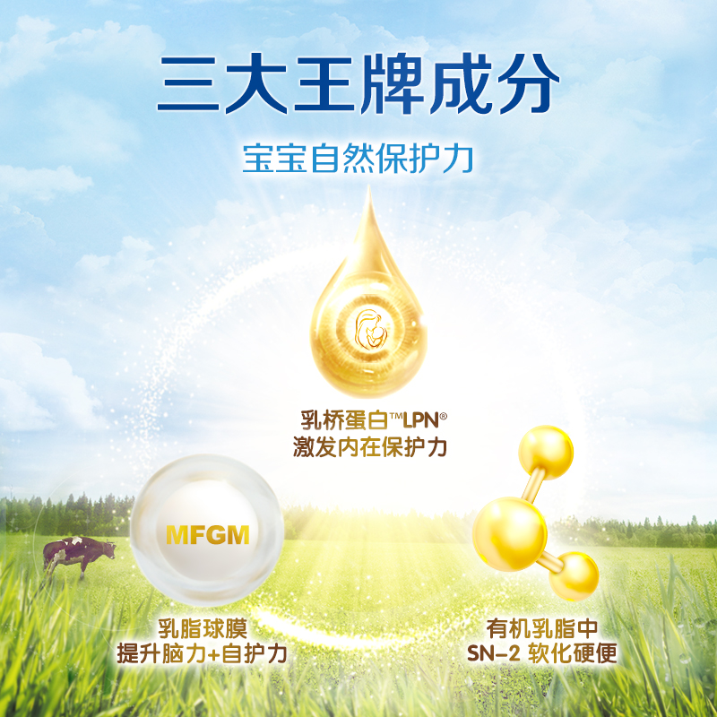 合生元官方旗舰店【囤年货送好礼】合生元爱斯时光ht较大婴儿配方有机奶粉2段4罐1