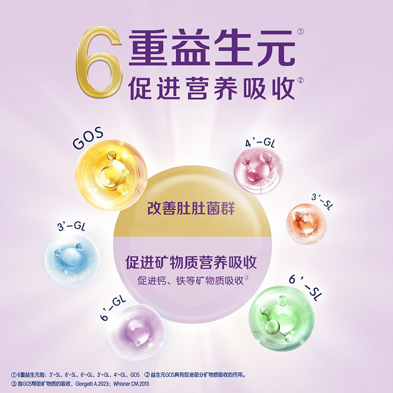 合生元可贝思亲呵新国标幼儿羊奶粉3段700g*6罐
