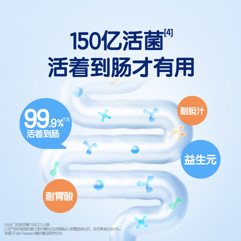 【会员/直播专享】合生元益生菌粉奶味90/160袋百亿活菌呵护肠胃