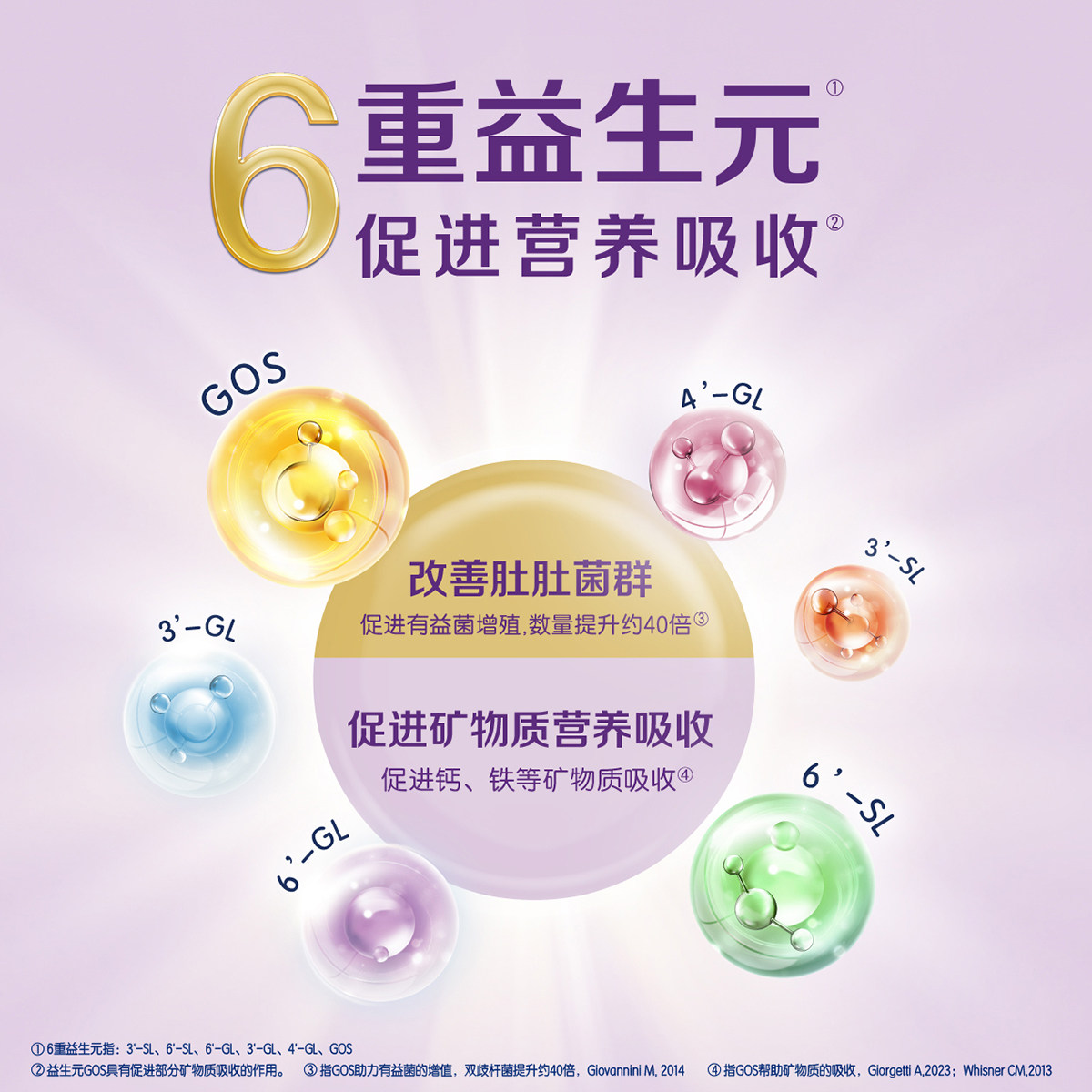 88会员预售|合生元可贝思亲呵新国标幼儿羊奶粉3段700g*6罐