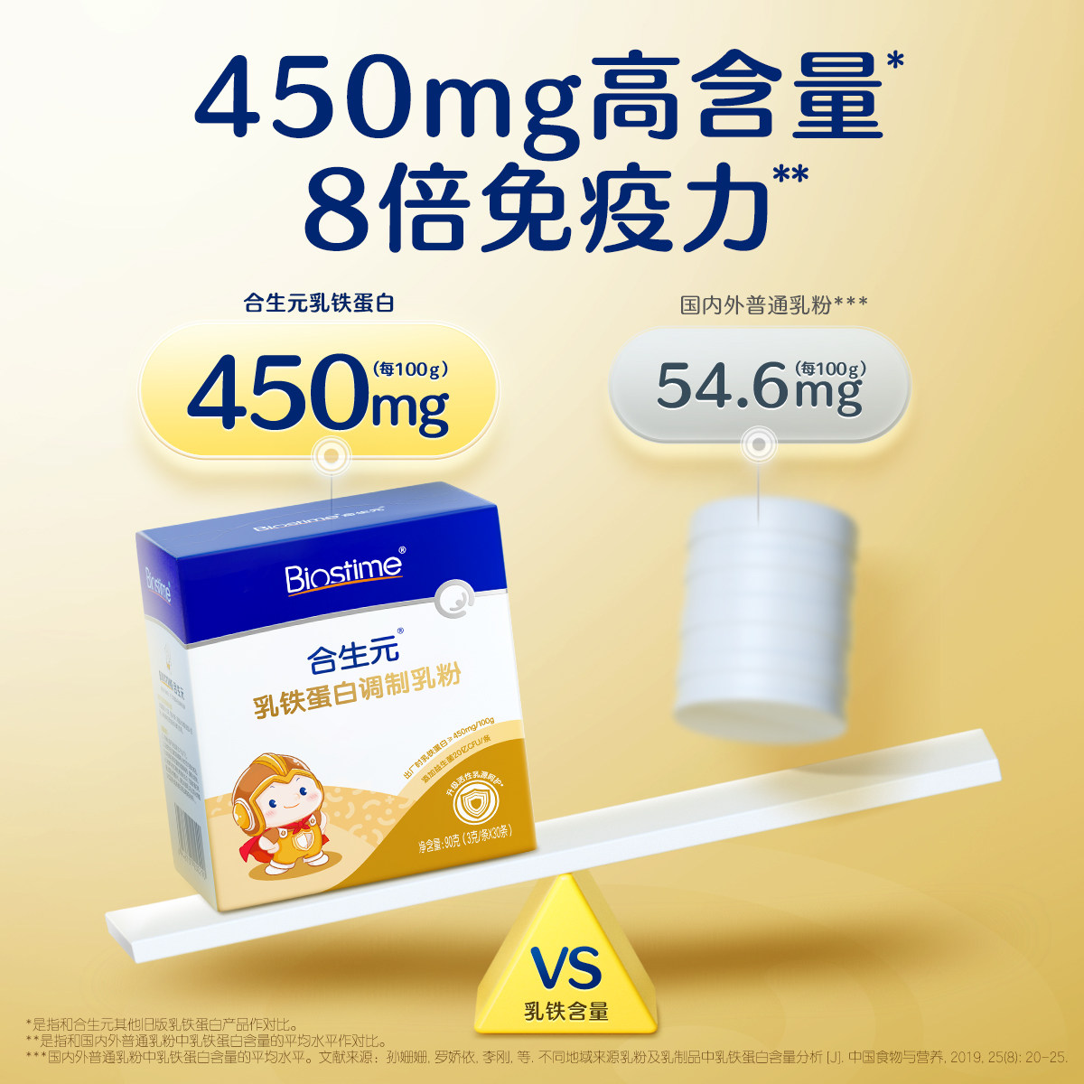 合生元乳铁蛋白提高免疫力儿童益生菌30袋婴幼儿免疫球蛋白体质好,淘宝优惠券,粉丝福利购,淘宝优惠卷