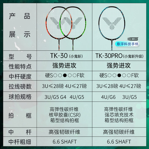 VICTOR胜利羽毛球拍旗舰店威克多突击小鬼斩tk30全碳素进攻型单拍 - 图2