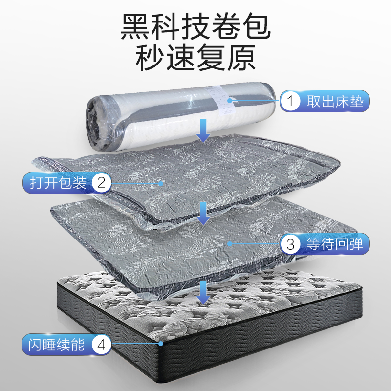 慕思官方旗艦店卷包記憶棉乳膠床墊席夢思十大慕斯名牌家用軟硬墊_慕思旗艦店_住宅家具