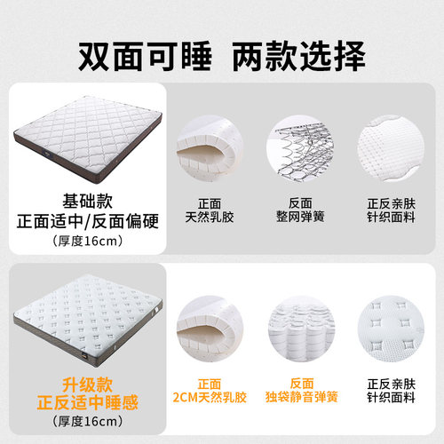 【风典】慕思床垫偏硬弹簧床垫高箱床专用乳胶床垫十大名牌席梦思 - 图3
