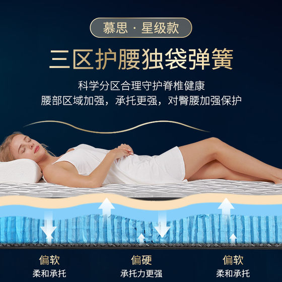 Muse five-star hotel same style spring latex mattress
