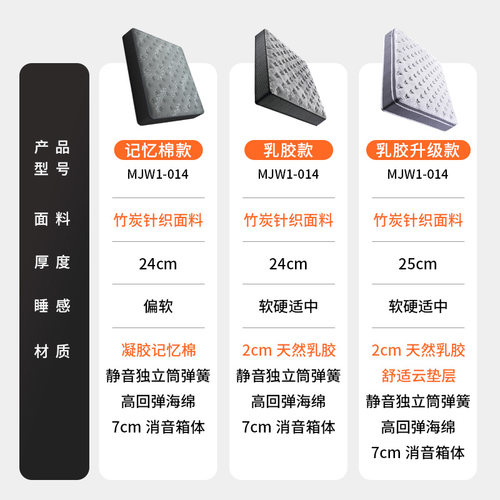 慕思旗舰店卷包记忆棉乳胶弹簧床垫席梦十大慕斯名牌家用软硬垫 - 图3