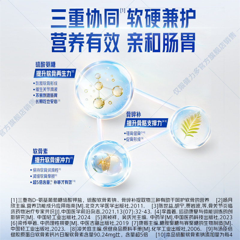 汤臣倍健健力多蓝氨糖软骨素钙成人补软骨护关节骨骼营养官方正品
