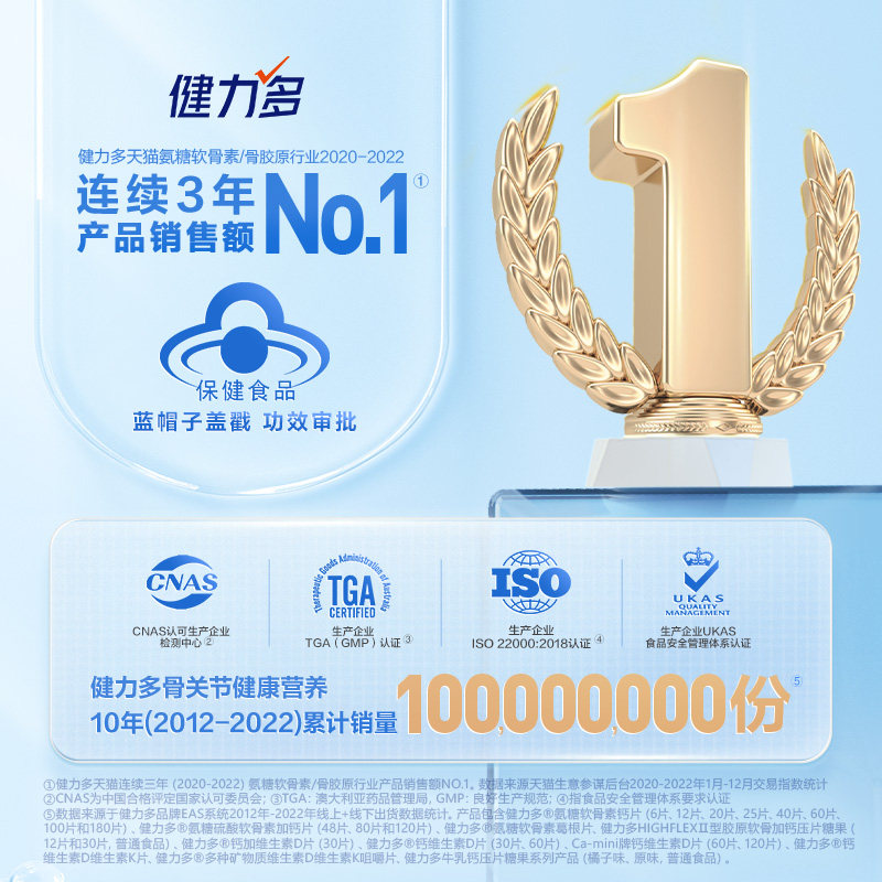 健力多红硫酸软骨素汤臣倍健氨糖 健力多氨糖软骨素/骨胶原