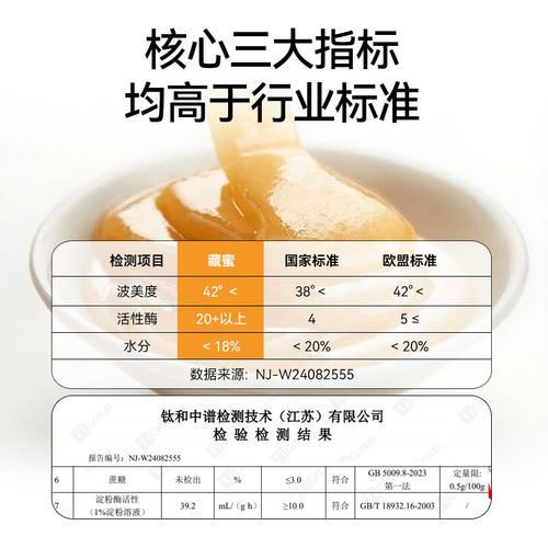 藏蜜 高原纯净天然原装野生格桑花蜜250g礼盒款0蔗糖蜂蜜送礼长辈 - 图2