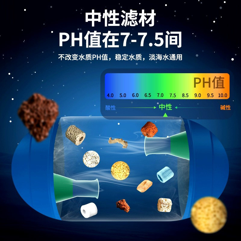 鱼缸过滤材料麦饭石陶瓷环水族箱底滤硝化细菌屋净水培菌专用滤材,淘宝优惠券,粉丝福利购,淘宝优惠卷