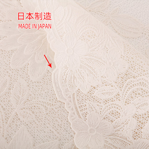 进口圆形桌布pvc圆桌布蕾丝餐桌布防水欧式圆桌桌布防水台布家用 - 图2