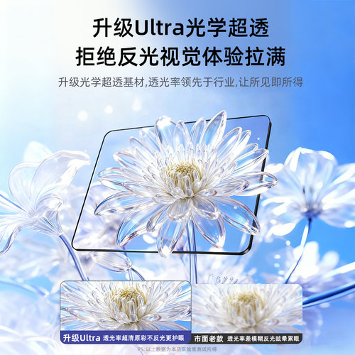 炫威适用华为MatePad11.5s钢化膜MatePadPro11se平板10保护膜x9荣耀9柔光版Air12英寸x8Pro款v9v8v7贴Pad2026 - 图2
