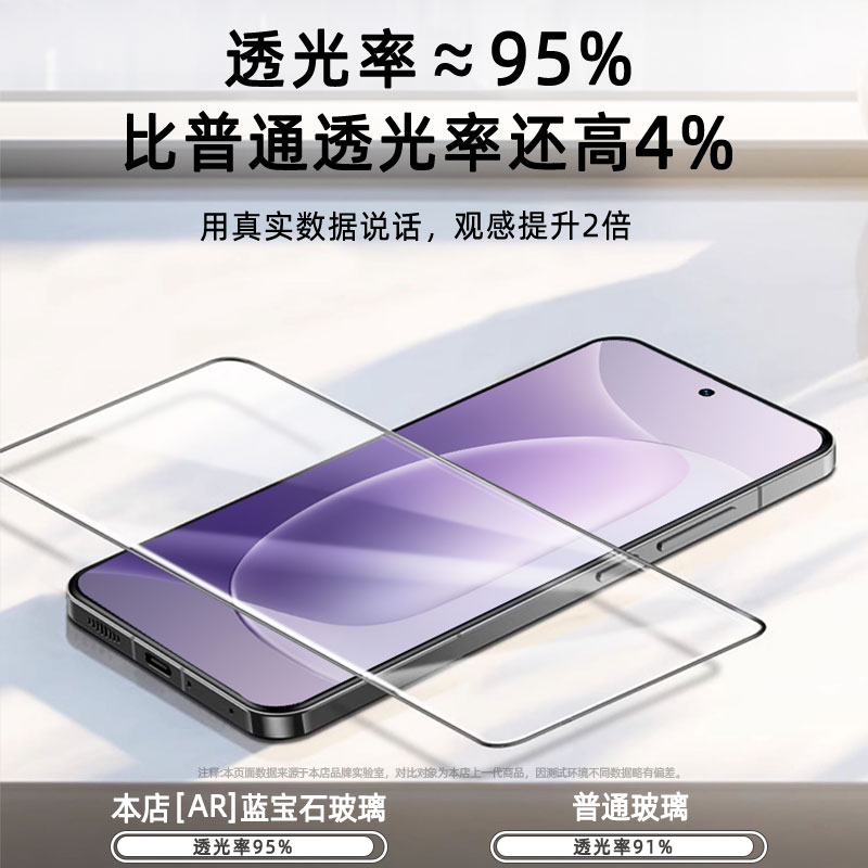 适用华为荣耀300/90GT钢化膜80Pro直屏版30/20se手机10/9/Play8T/7TPro/6c/5活力4/3防窥膜v10/x40i贴膜x30s - 图1