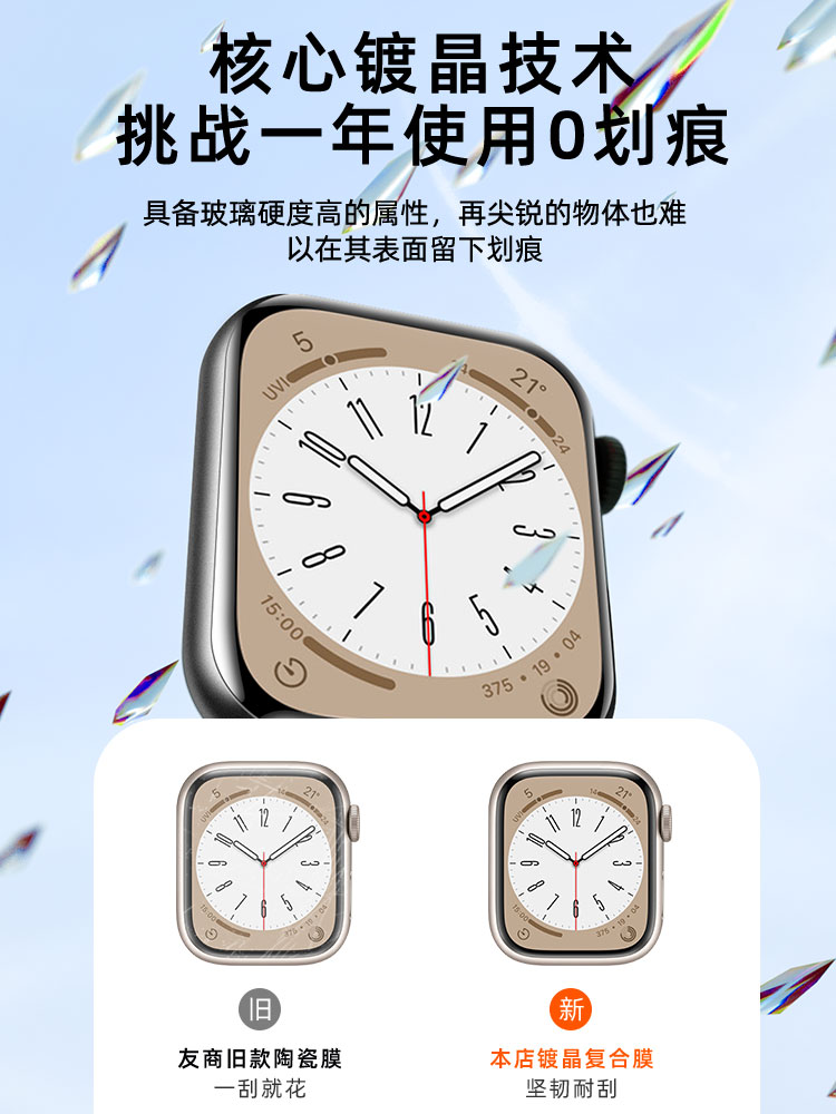 适用苹s果iwatch8手表s7保护膜applewat7ch钢化iwatche6表膜waths5c/3水凝s8陶瓷全屏Ultra4se2iwatchs1贴膜 - 图0