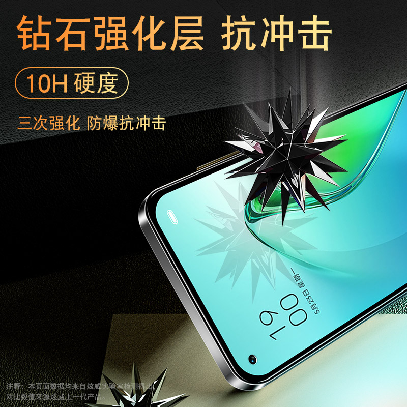 适用oppoReno8钢化膜Reno7Pro手机oppo全屏rone6防窥膜opporeon5保护3元气版4se/85g/75g/55g/65g保护贴膜5k - 图3