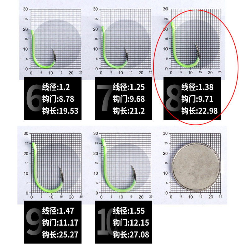 鹿田日本进口飞蝗针替换钩管付千又有孔夜光黄鸡章红石斑大黄鱼钩-图1