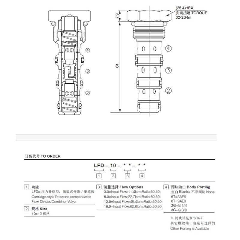 宁波克泰 分流集流阀插装阀LFD-10-3.0/6.0/12./16.0-6T/8T/2G 3G - 图2