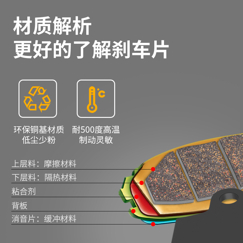 电动车刹车片碟刹踏板摩托车刹车块前后刹爱玛碟刹皮配件大全总成_虎窝淘