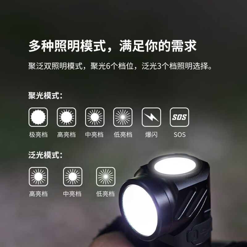 务本（WUBEN）L1手电筒强光远射2000流明聚泛光可旋转拐角磁吸 - 图1