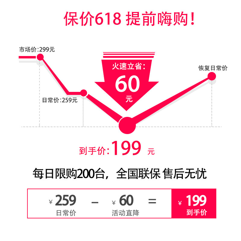 高乐士30l升家用多功能全自动烤肉 高乐士电烤箱