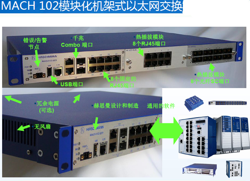 RS20-0400S2S2TDBEHC赫斯曼交换机 以太网交换机 - 图1