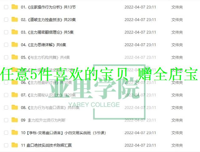 洗盘筹码股票建仓庄家主力行为出货炒股资金分析视频教程控坐庄吸-图3