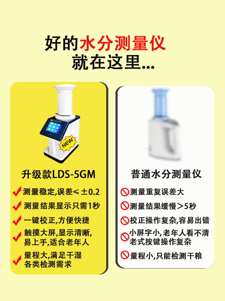 谷物食稻粮高精度水检测快速玉米测水测定仪水水分测量仪仪份容重-图0