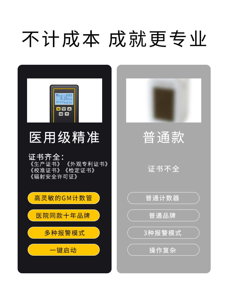 辐射检测仪碘131x射线核放射性辐射测试仪个人剂量报警盖革计数器 - 图2