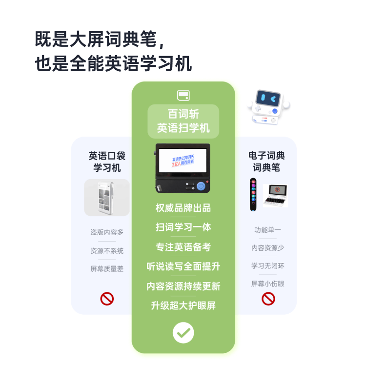 【百词斩扫学机】单词机 背单词神器词典笔学习机2in1真人发音小初高英语便携电子词典笔扫描笔翻译护眼大屏 - 图1