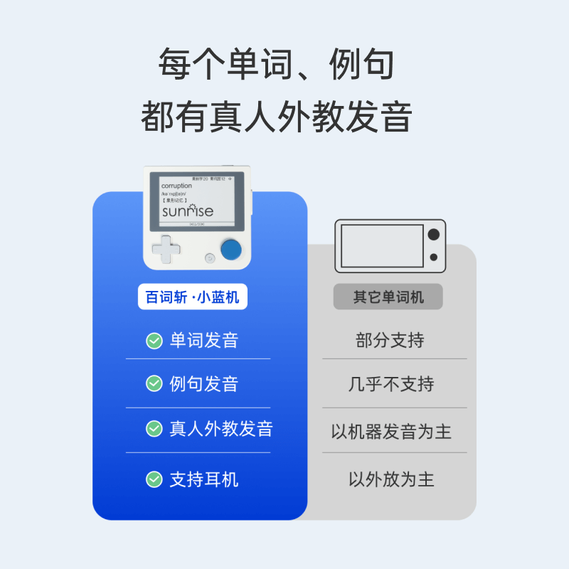 【百词斩单词机】真人发音外教电子单词卡背单词神器墨水屏小初高英语便携英语学习机APP同步 - 图2