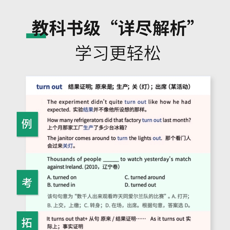 图 5